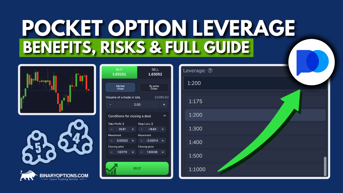 Pocket Option A Comprehensive Guide to the Trading Platform