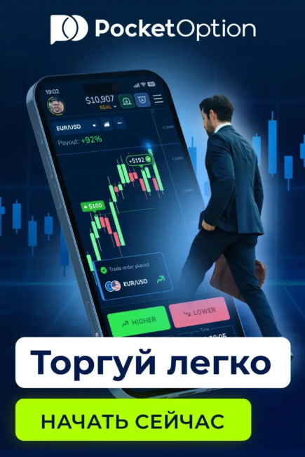 Торговля с Pocket Option Полное Руководство и Советы по Успеху